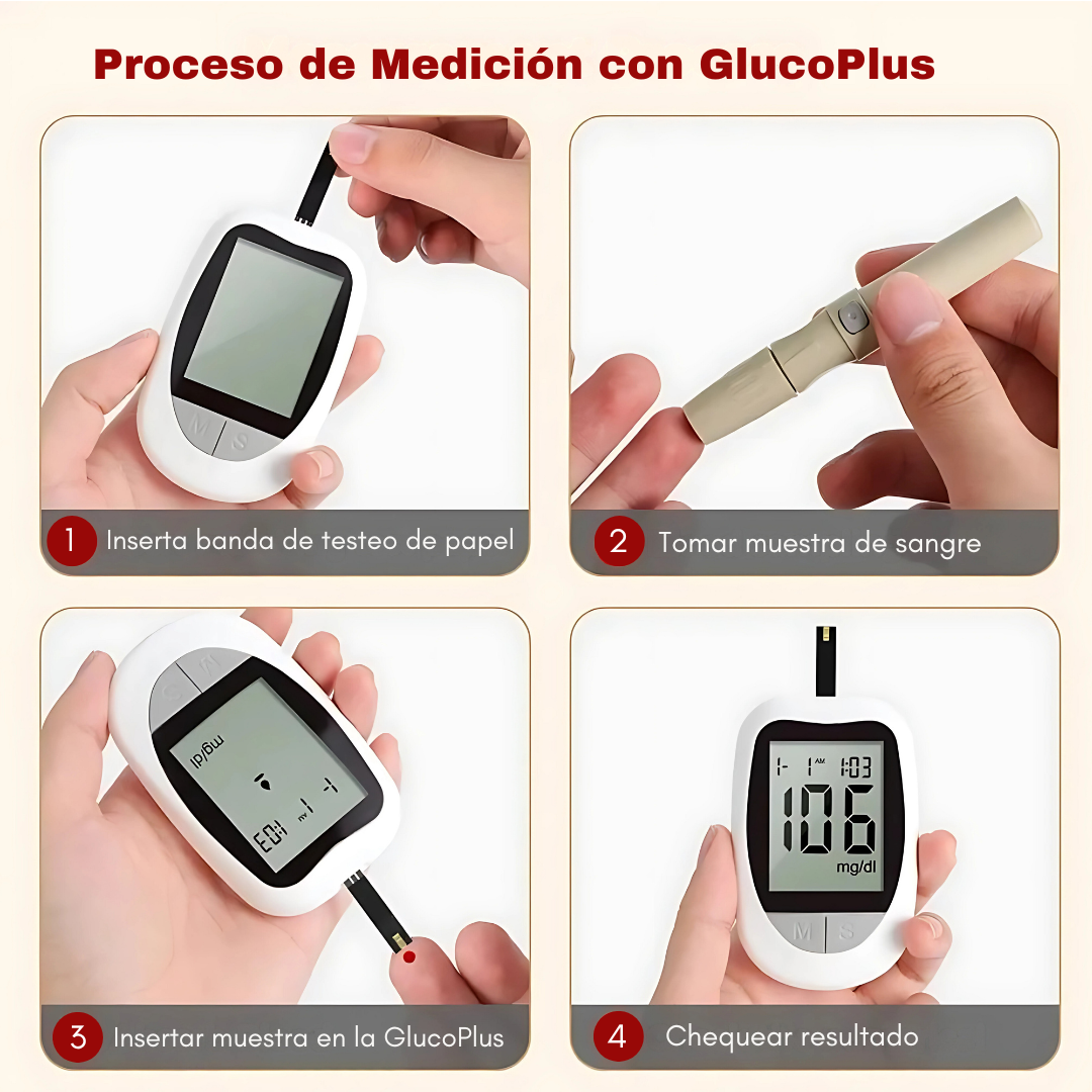 GlucoPlus, tu medidor de glucosa rápido y confiable